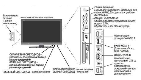 телевизор toshiba инструкция