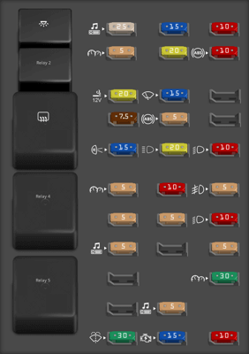 00 expedition fuse diagram