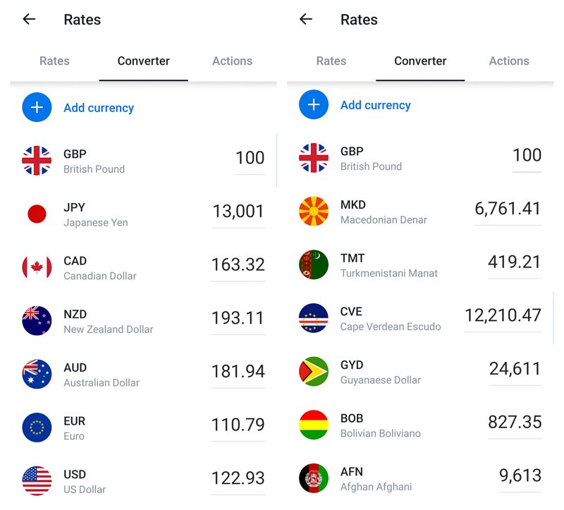 revolut exchange rate today