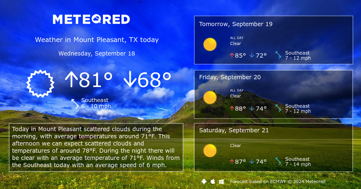 weather radar mount pleasant tx