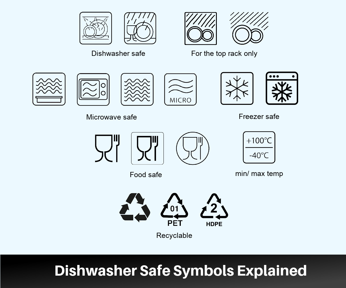 symbol for oven safe cookware