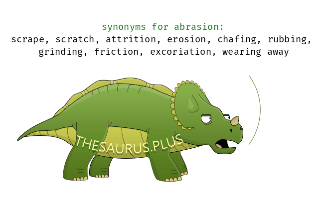 abrasion thesaurus