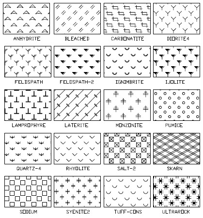 grass hatch cad block