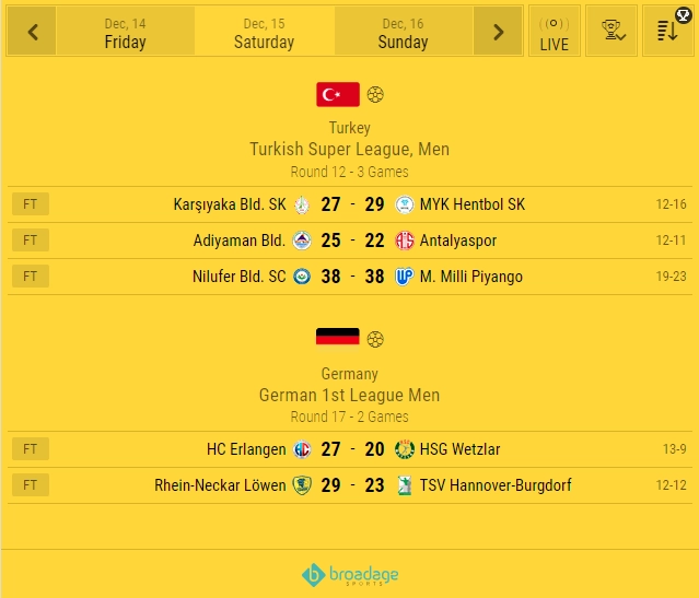 hentbol live score