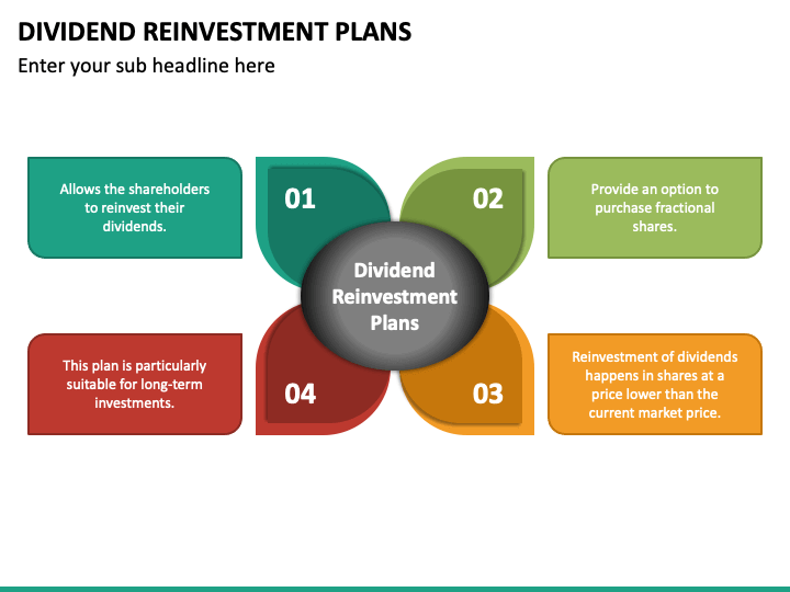 boq dividend reinvestment plan