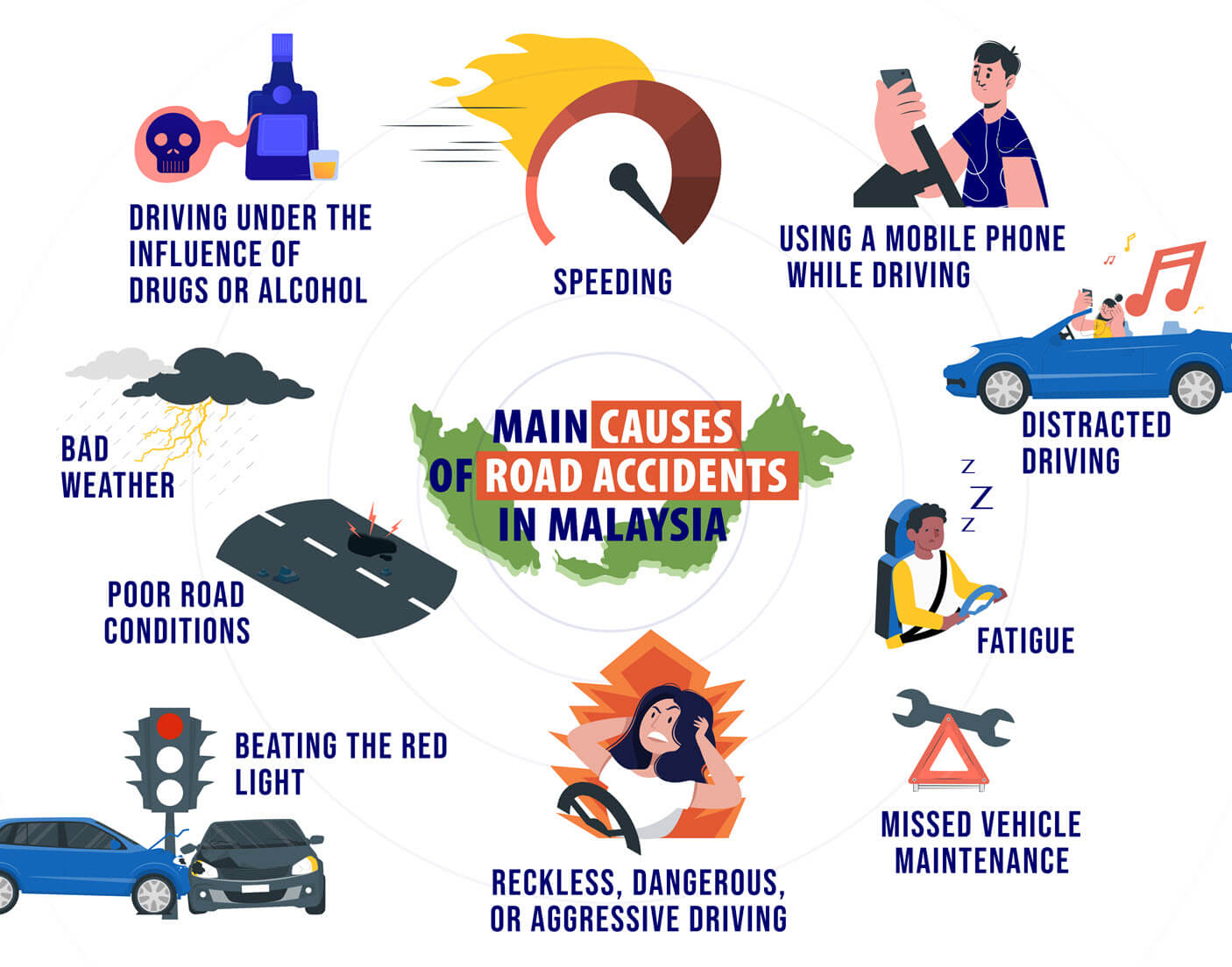 main roads accidents