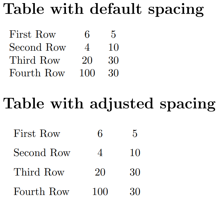 latex tabular spacing