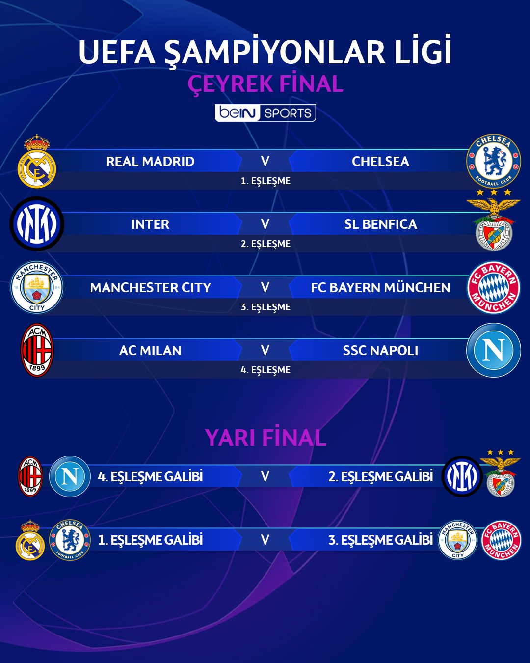 ucl yarı final