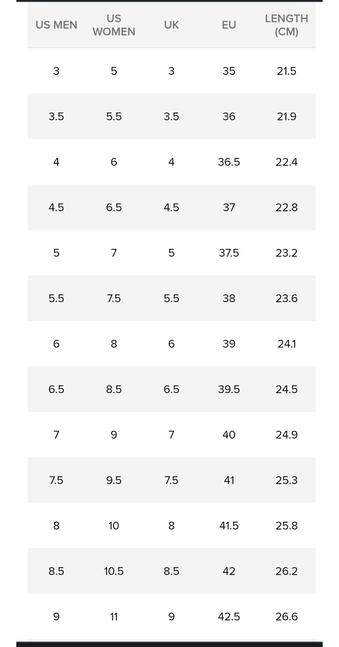 converse sneakers size chart