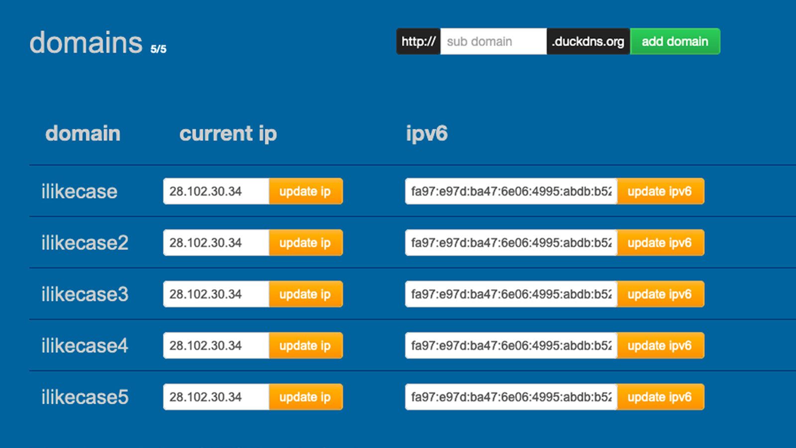 duck dns alternatives