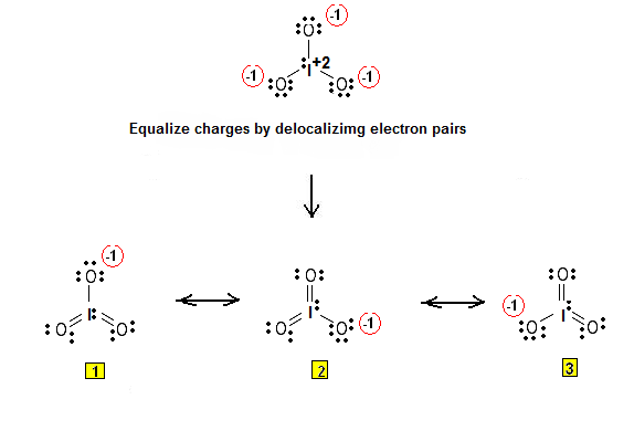 charge of io3