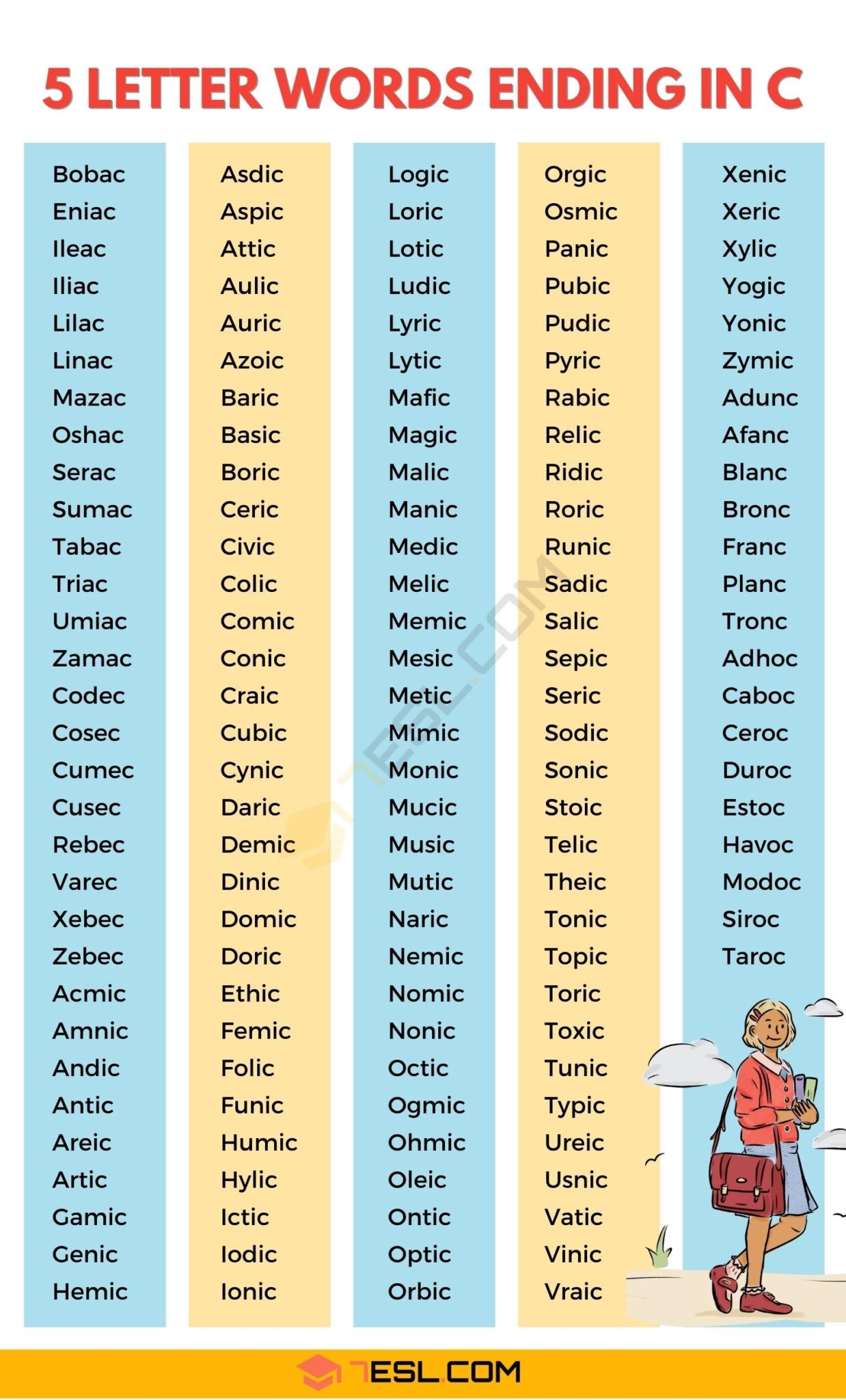 five letter words that end in c