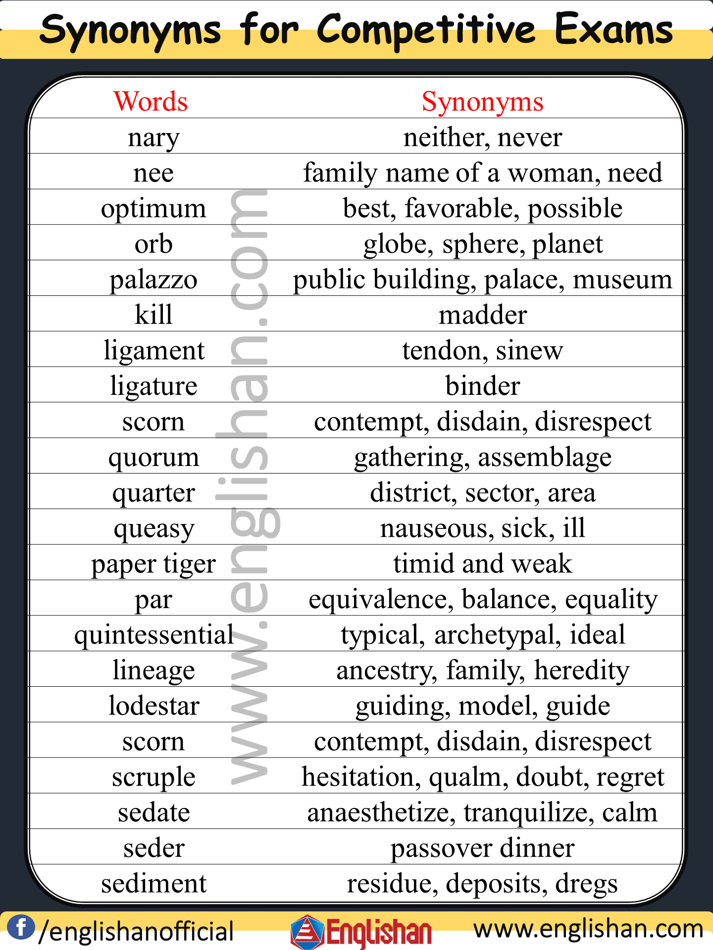 synonyms for competitive