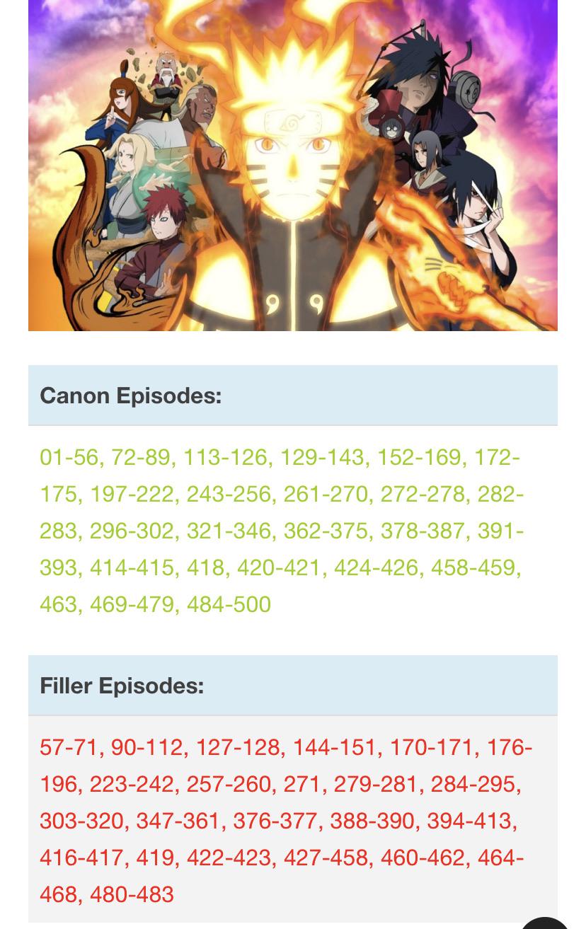 naruto filler guide