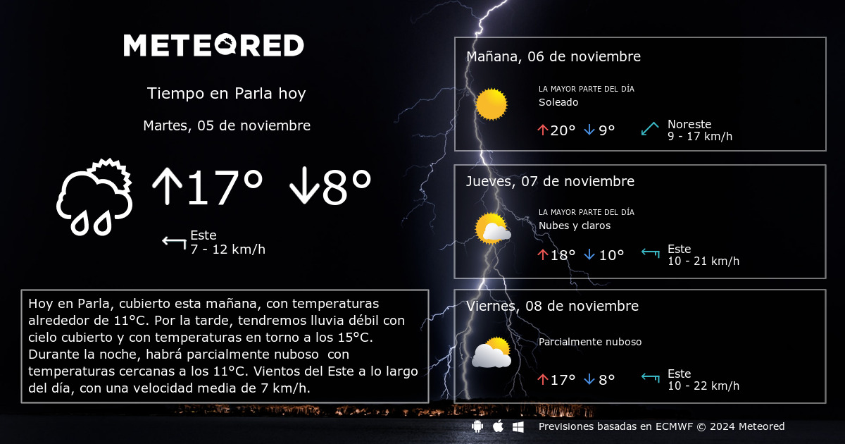 clima de 10 días para parla