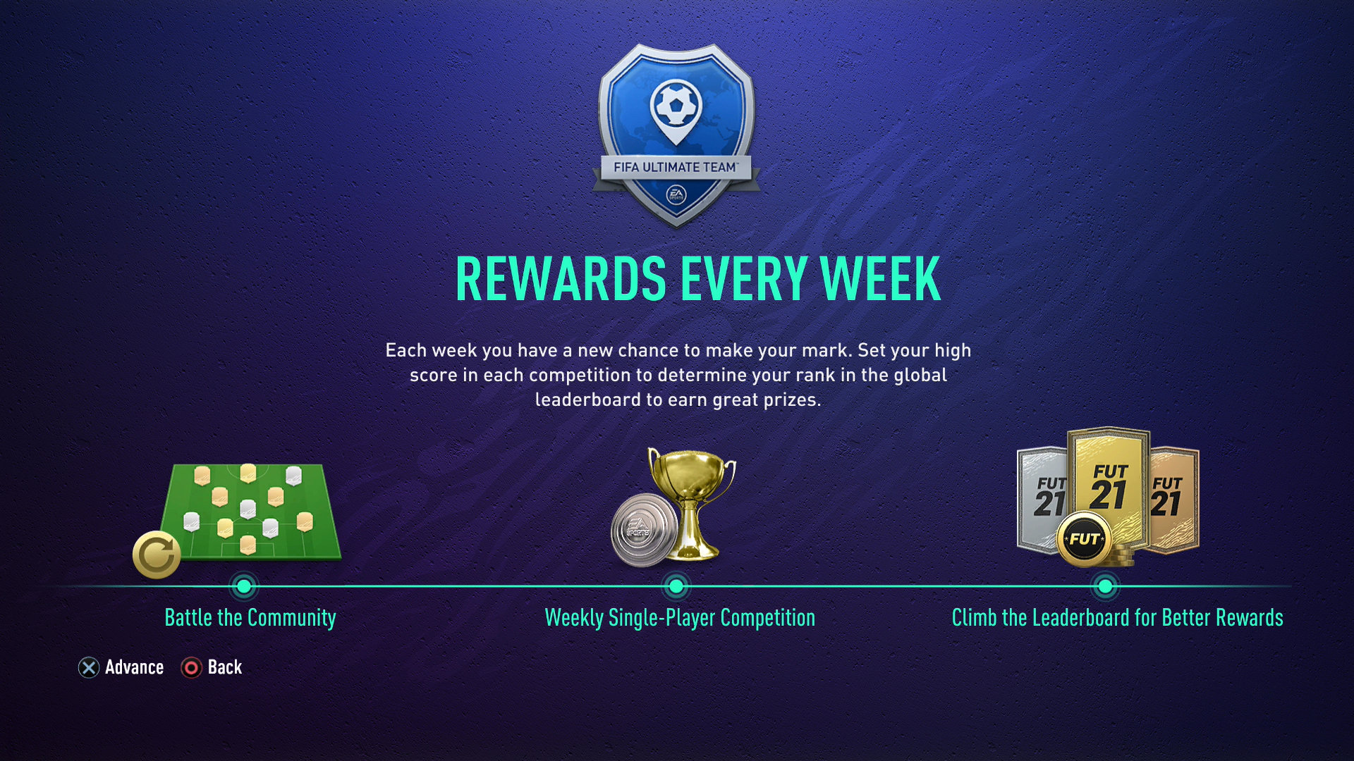 when do you get rewards for squad battles