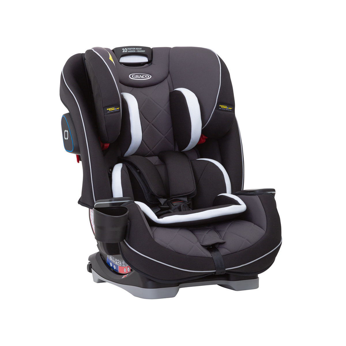 graco slimfit group 0+/1/2/3