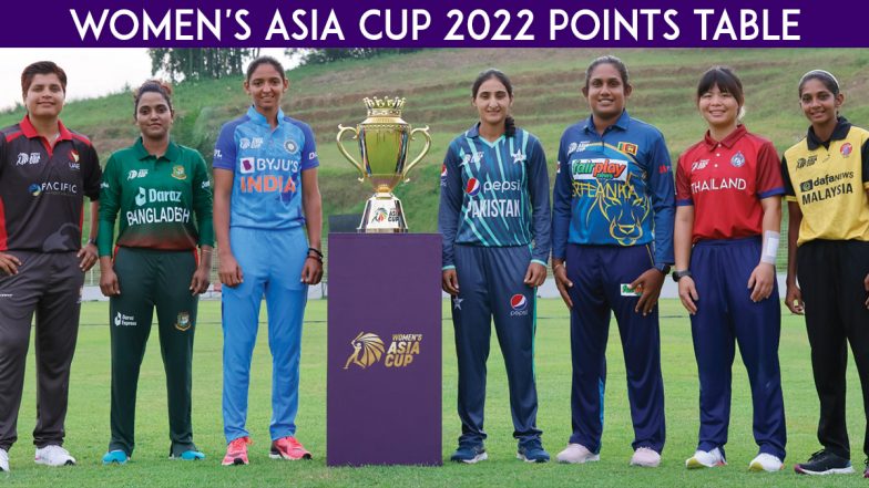 asia cup women point table