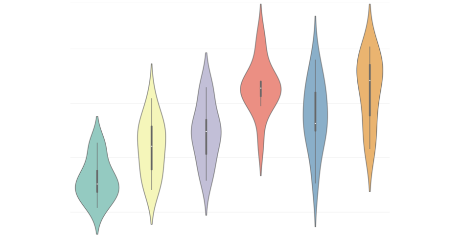 matlab violin plot