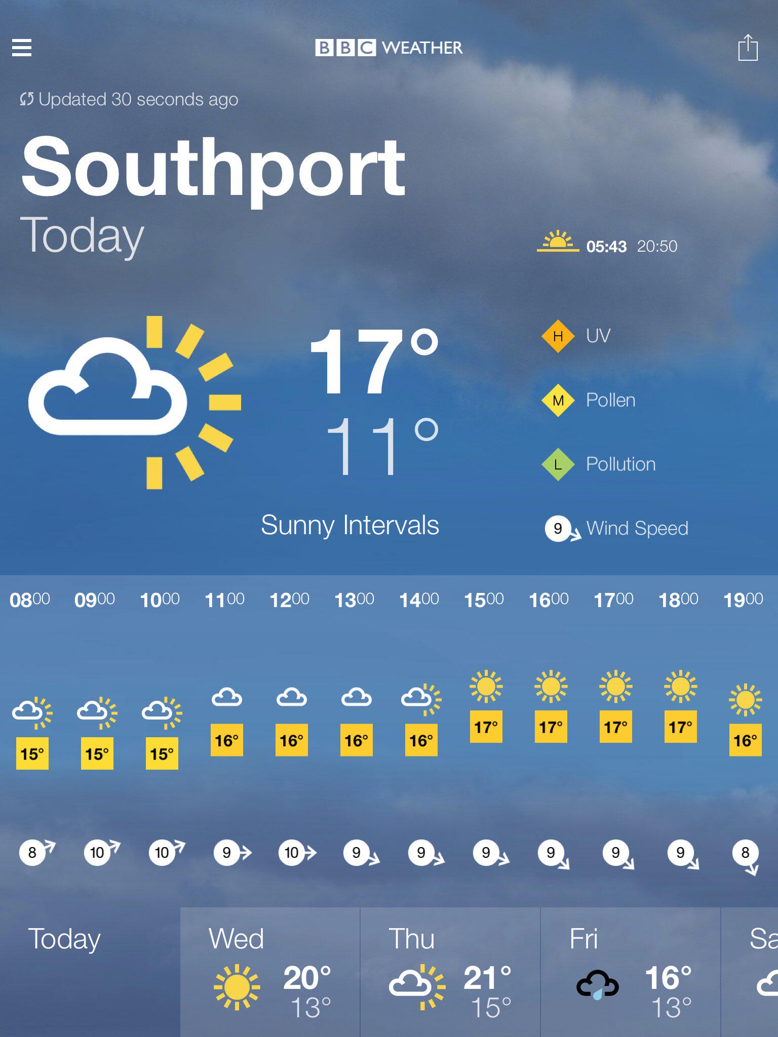 10 day weather southport uk