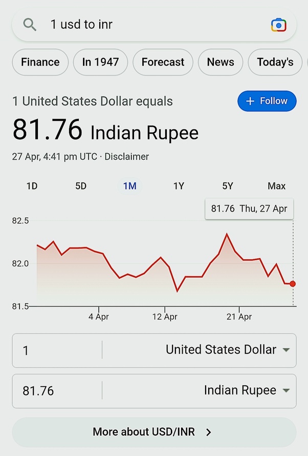 $10 million in rupees