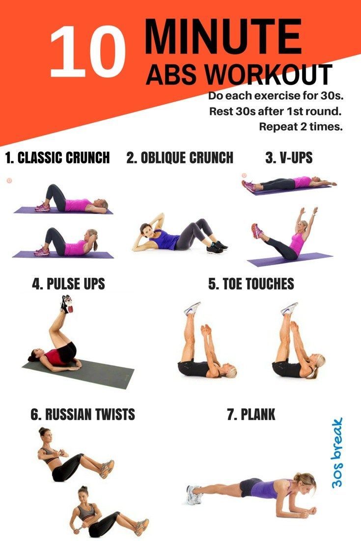 10 min abb workout