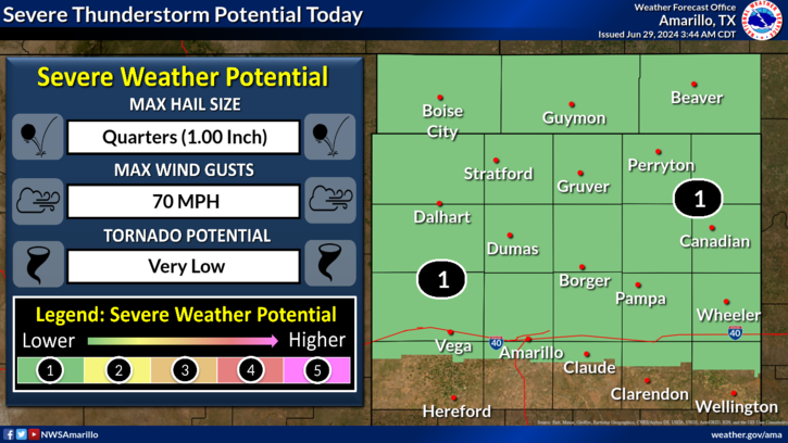 weather amarillo tx radar live