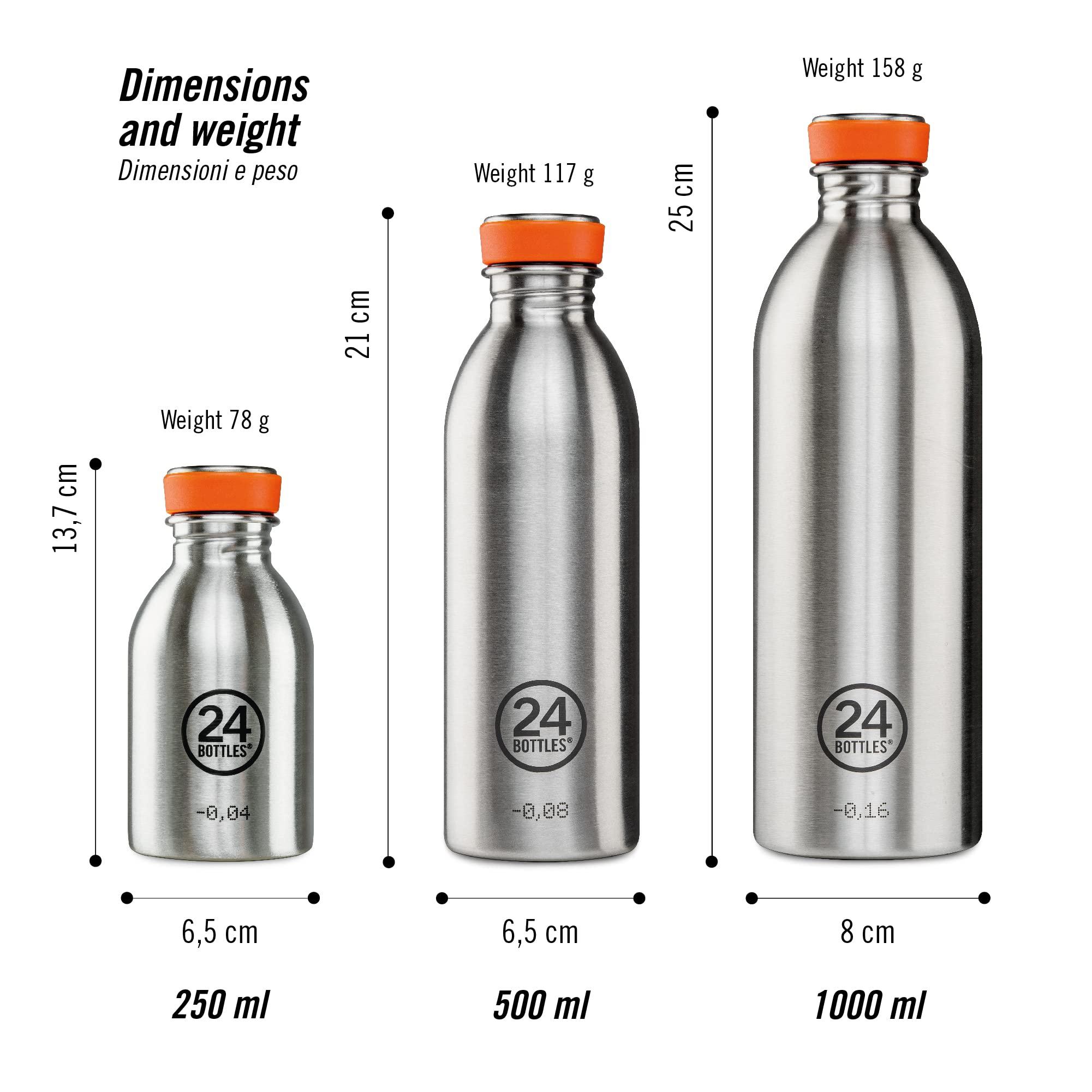 1000ml water bottle in litres