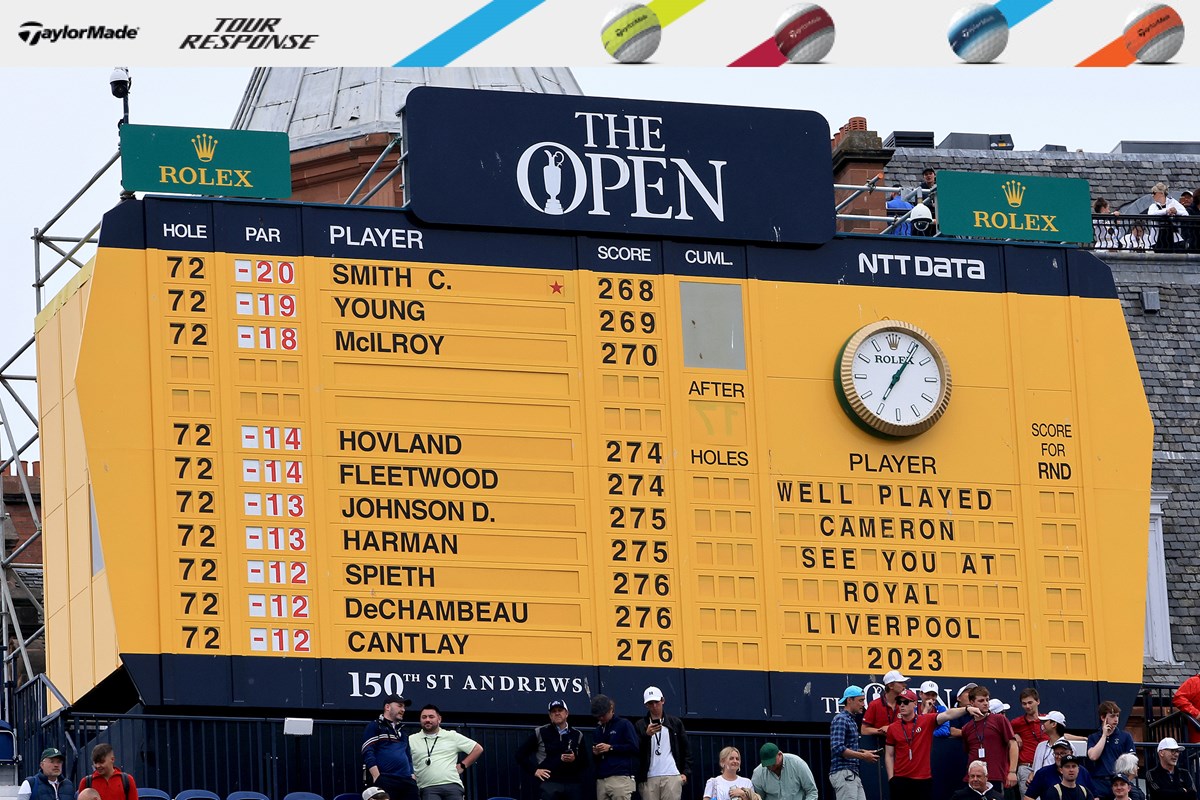 the open championship 2023 leaderboard