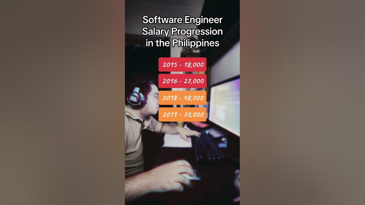 programmer salary philippines 2019