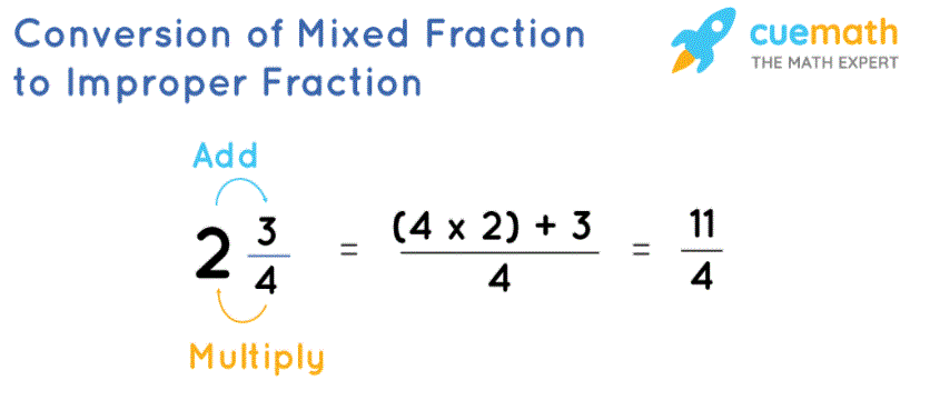 1 2 3 fraction