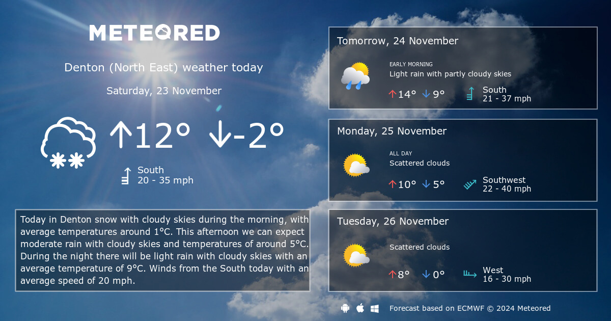 denton weather uk