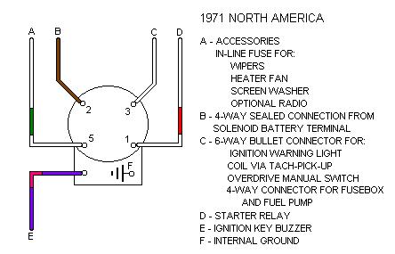 5 pole ignition switch wiring diagram