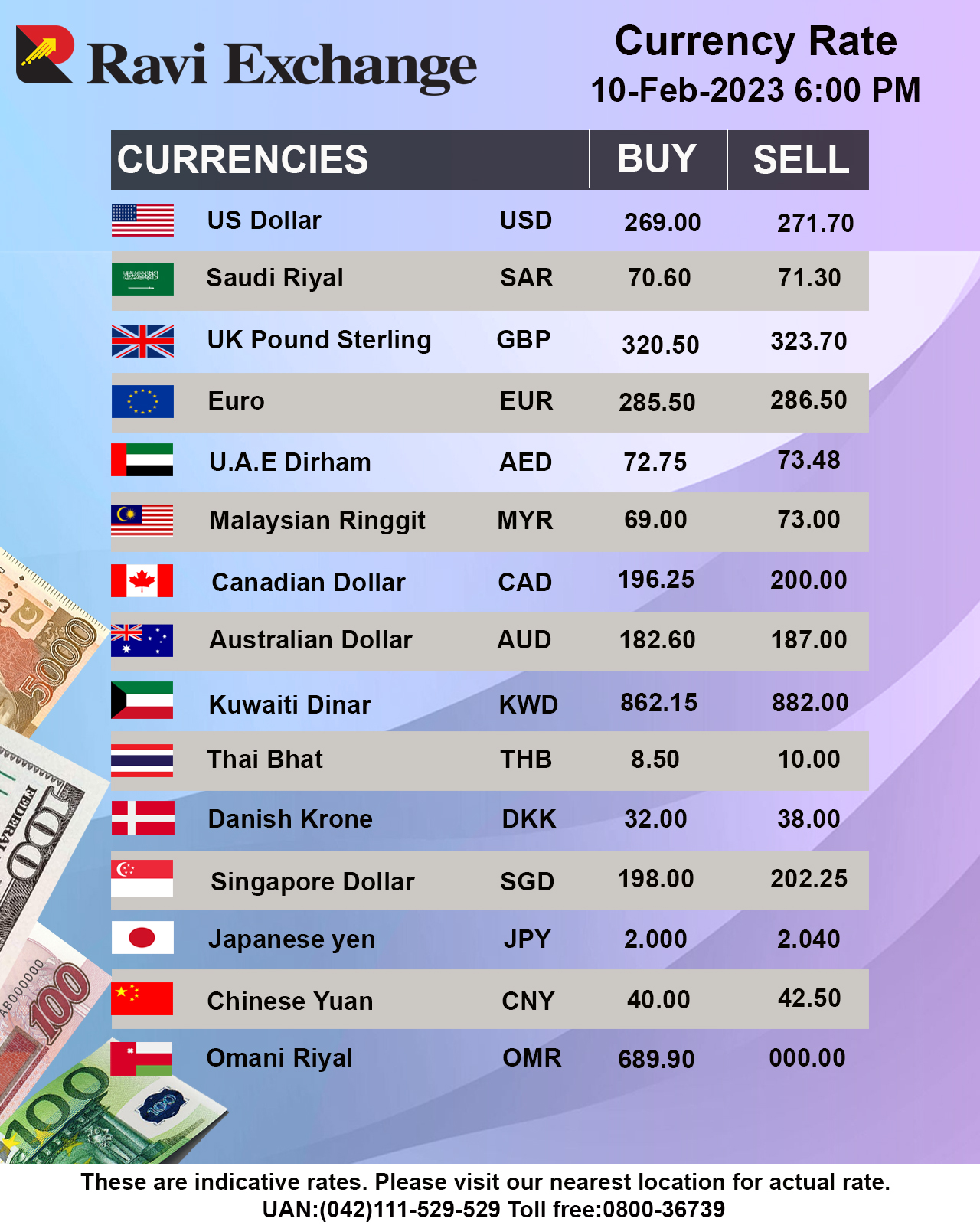 111 gbp to usd