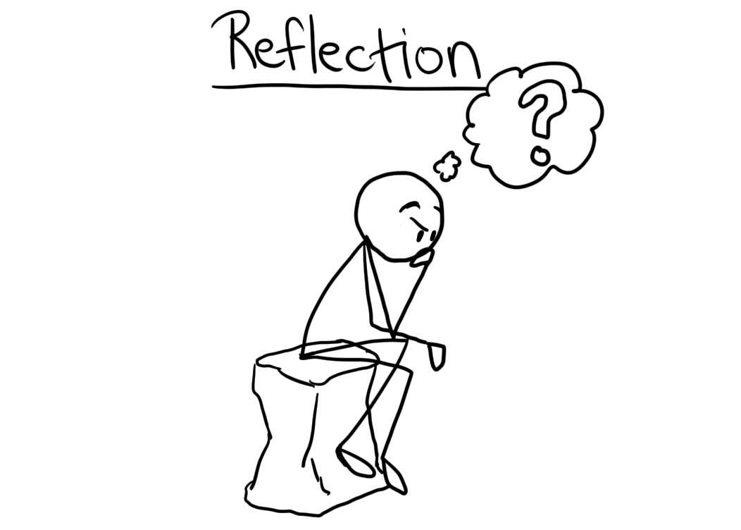 reflecting clipart