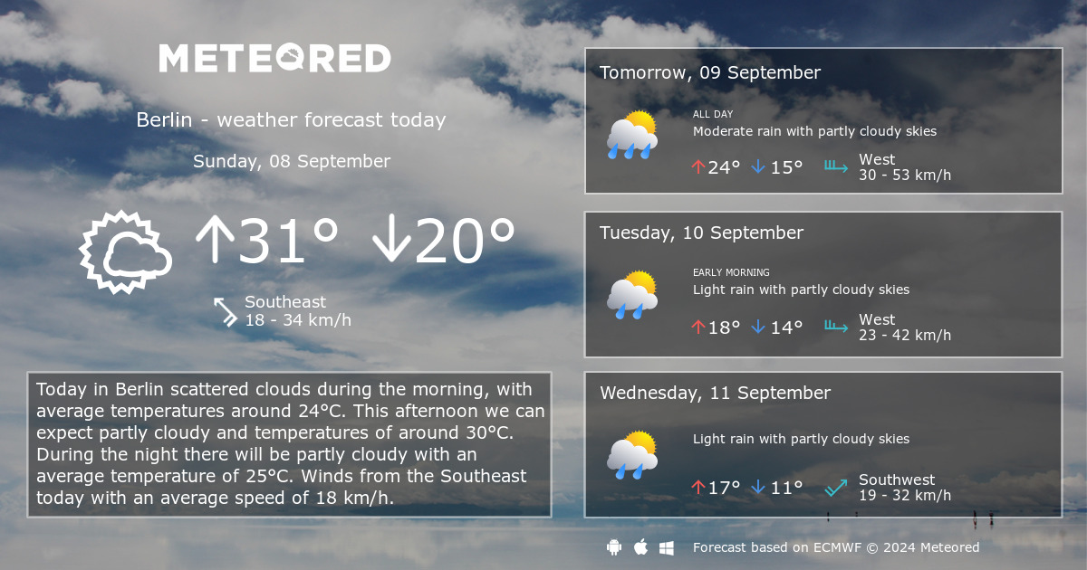 14 day forecast berlin