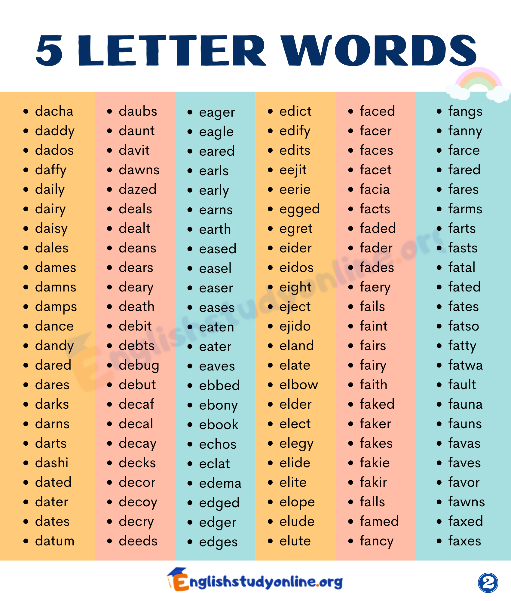 5 letter words with the following letters