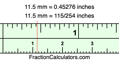 11.5 inches to mm