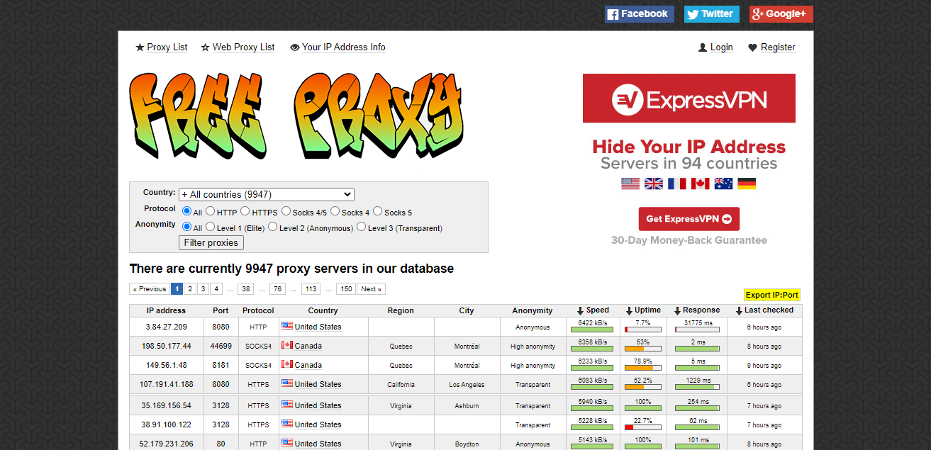 free anonymous proxy server list