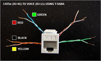 how to terminate rj11 using cat5