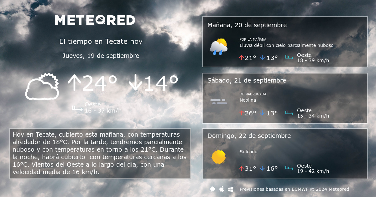 pronóstico del tiempo para tecate