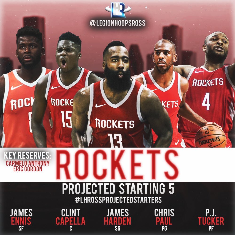 houston rockets 2018 roster