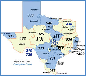 area code 806 texas