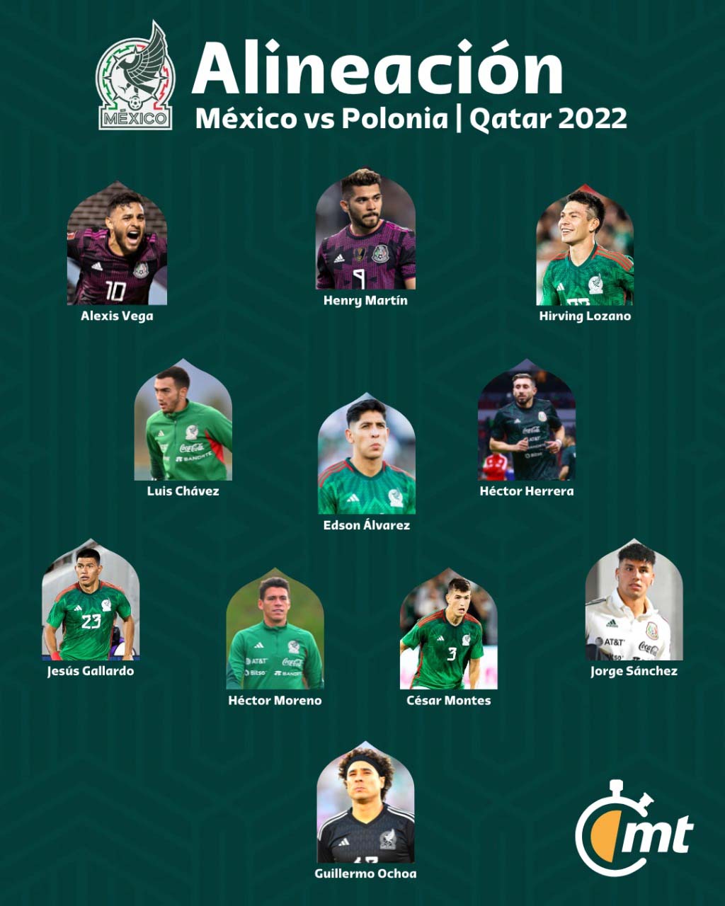 alineacion mexico vs polonia 2022