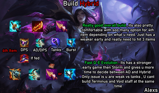 kai sa build