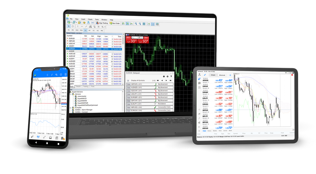 oanda fxtrade