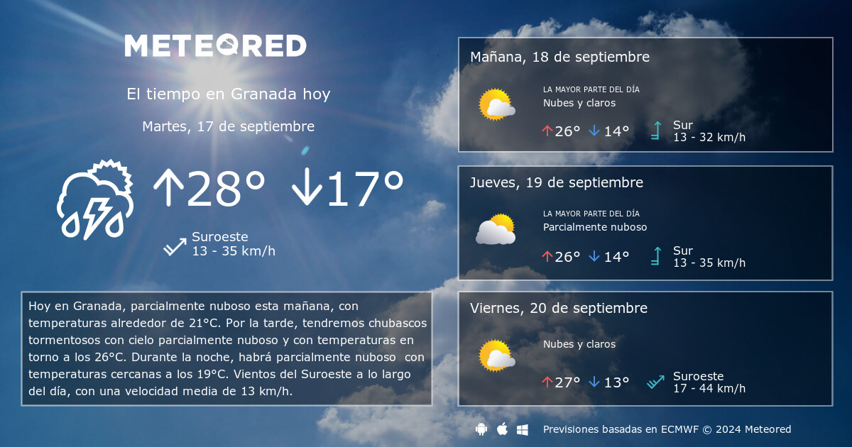 el tiempo granada 14 dias