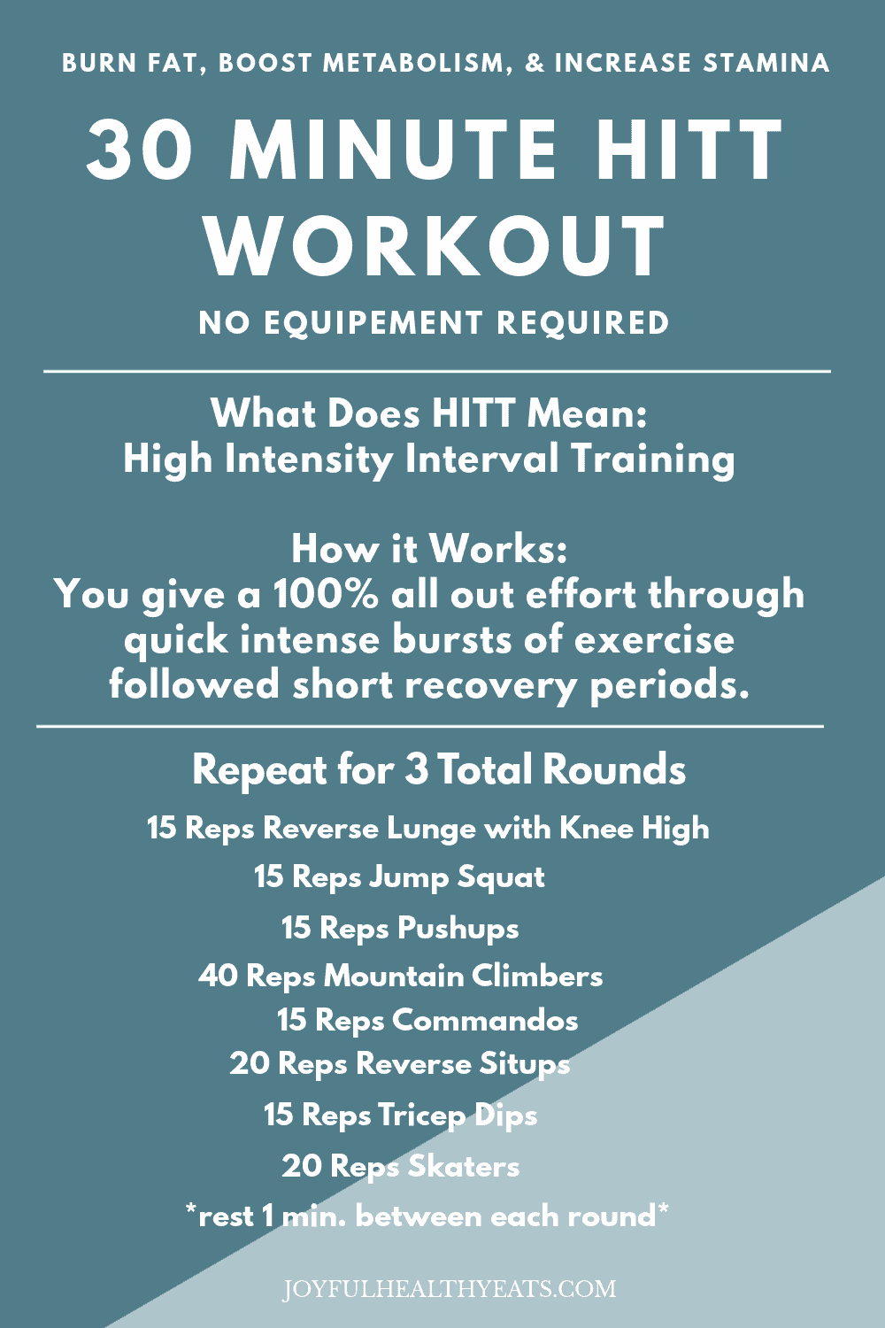 full body hiit workout