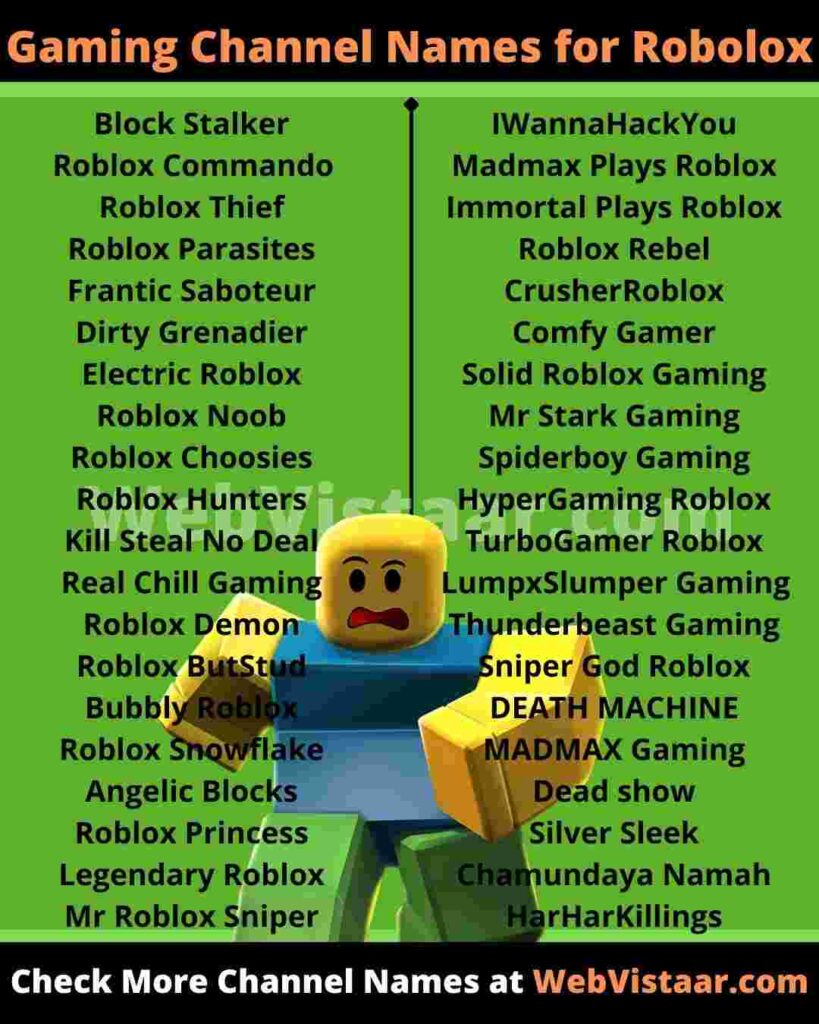 roblox channel name ideas