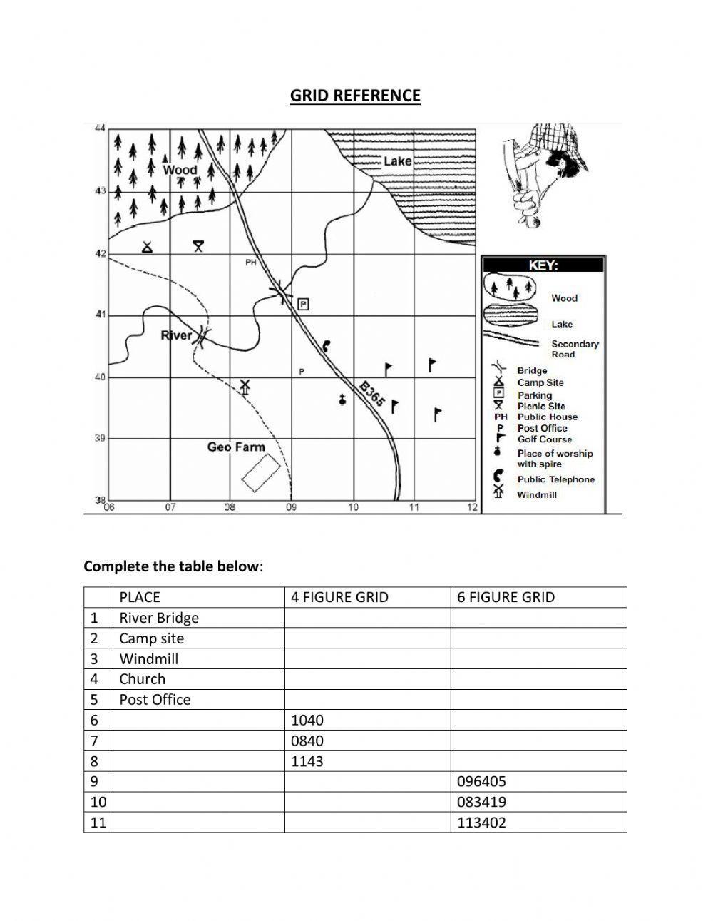 six figure grid reference worksheet